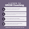 100 GROW Coaching questions to ignite your conversations.
